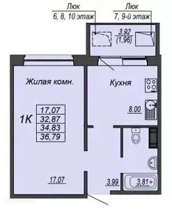 ЖК Проект «Молодость»